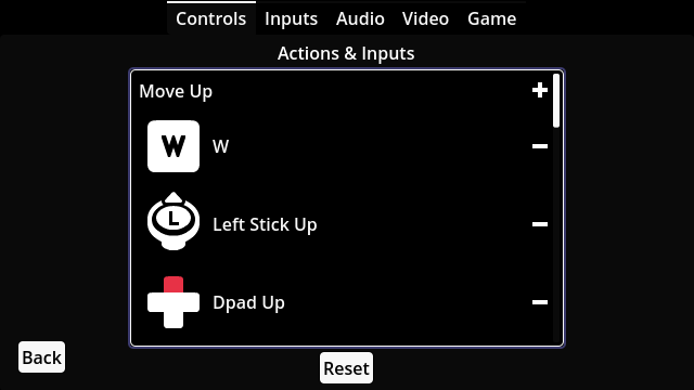 Input Tree - Steal This Theme