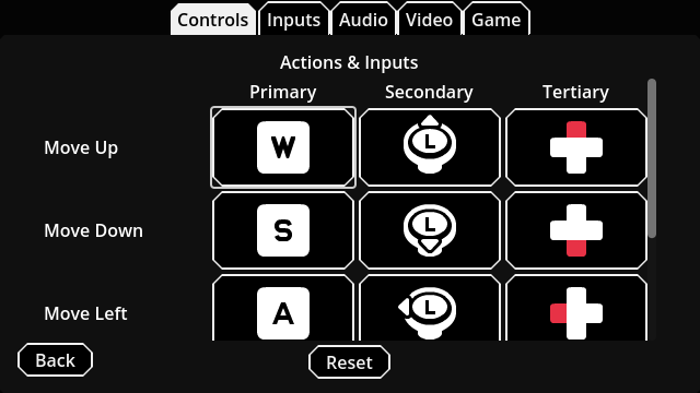 Input List - Gravity