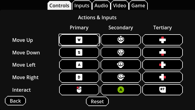 Input List - Gravity