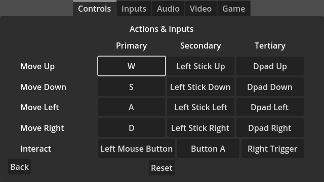 Input List - Default